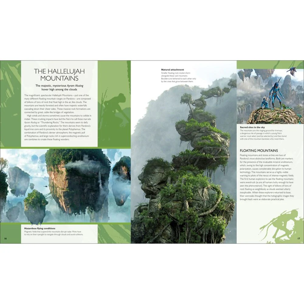 The World of Avatar: A Visual Exploration